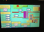 Шкаф газовая котельная сенсорная панель