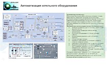 Автоматизация котельного оборудования